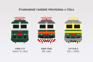 Standardne farebne prevedenia elektrickej lokomotivy E499.1 (141) Bobina